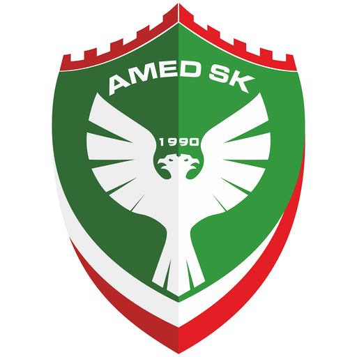 Amed SK