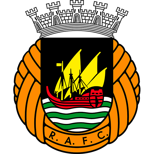 Rio Ave [W]