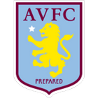 Aston Villa [W]