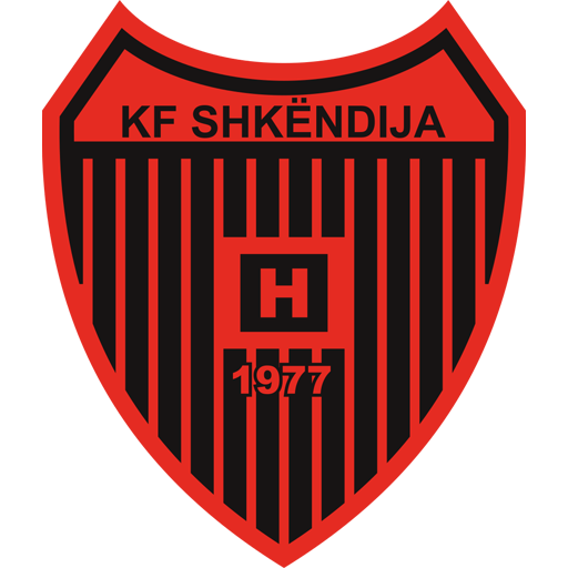 KF Shkendija Haracine