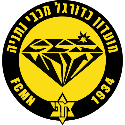 Maccabi Netanya