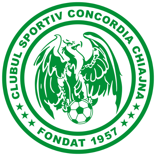 Concordia Chiajna