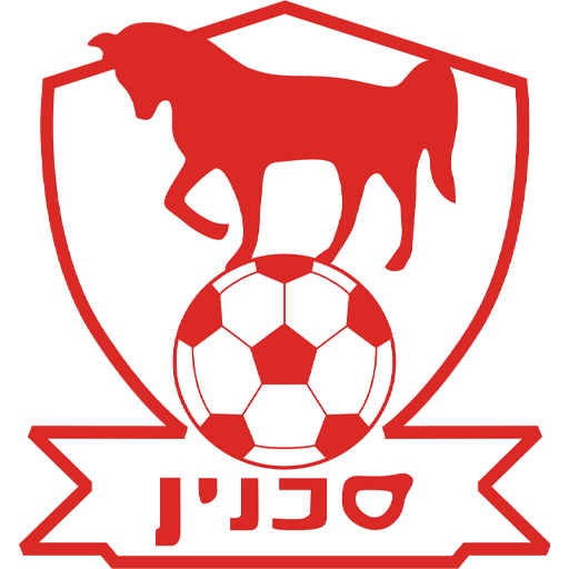 Bnei Sakhnin
