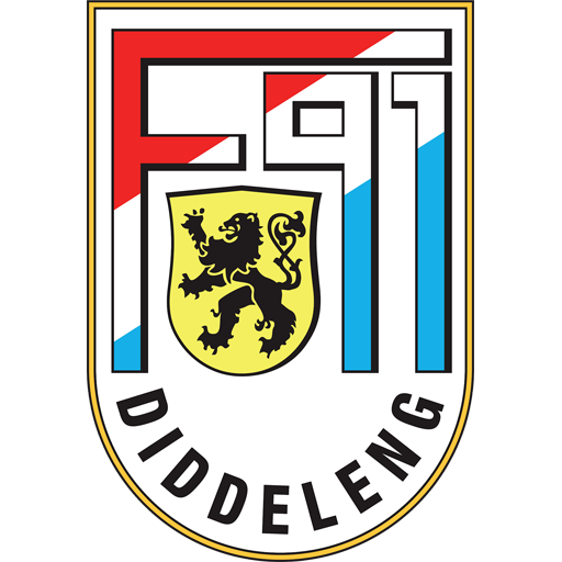 F91 Dudelange