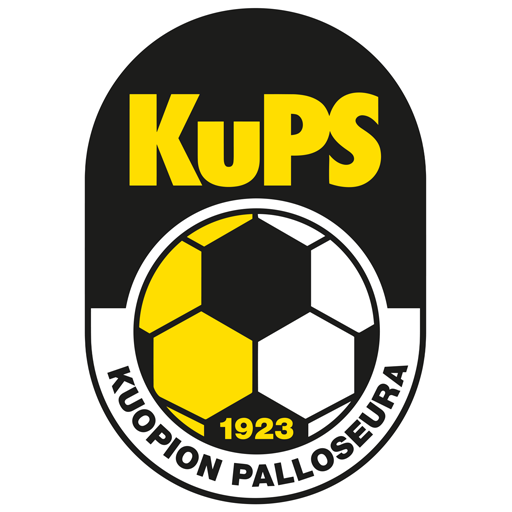KuPS [W]