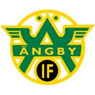 Angby IF