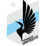 Minnesota United FC II