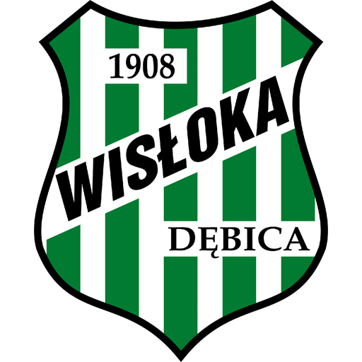 Wisloka Debica