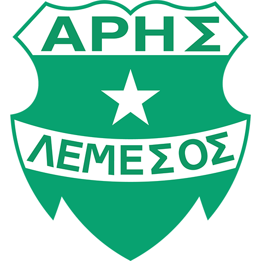 Aris Limassol