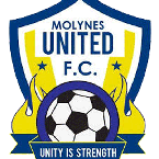 Molynes United FC