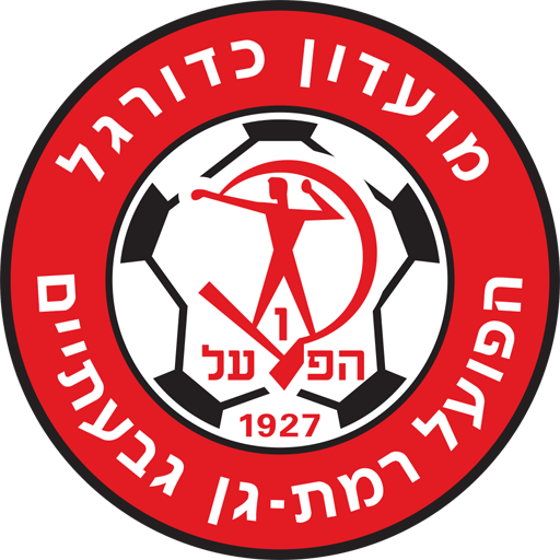 Hapoel Ramat Gan