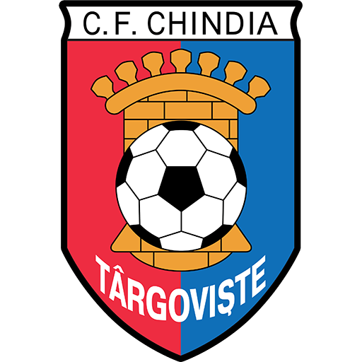 AFC Chindia Targoviste