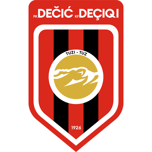 FK Decic Tuzi