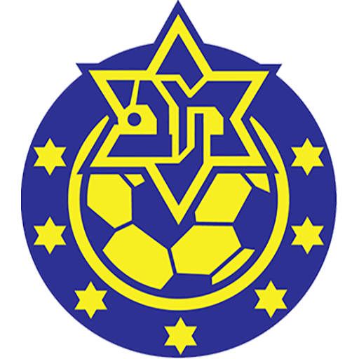 Maccabi Herzliya