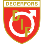 Degerfors IF