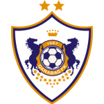 FK Qarabag